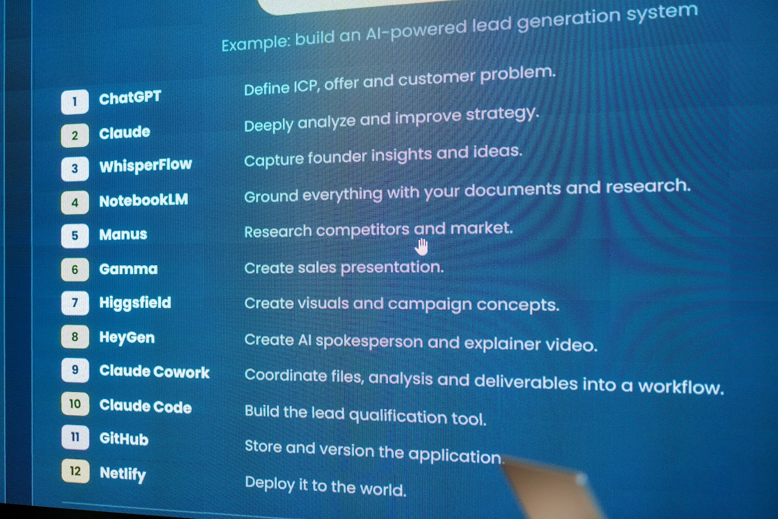 The stack on screen: twelve tools, one workflow.